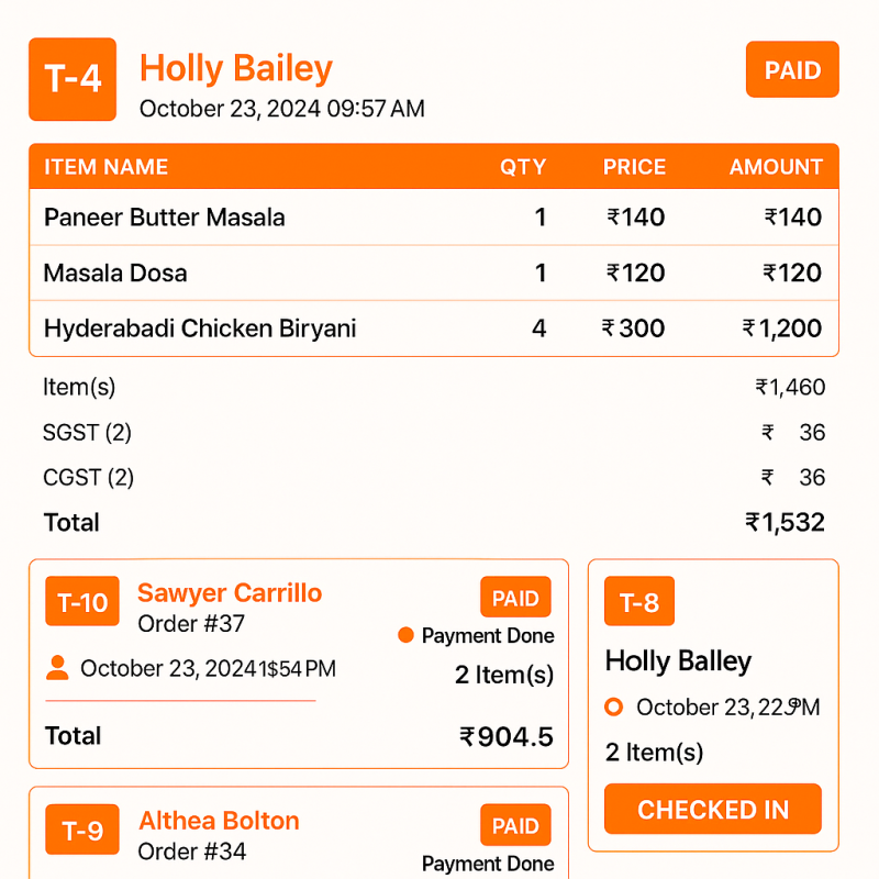 Smart & Streamlined Menu Management